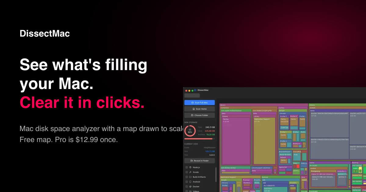Mac Disk Space Analyzer & Cleaner | DissectMac screenshot
