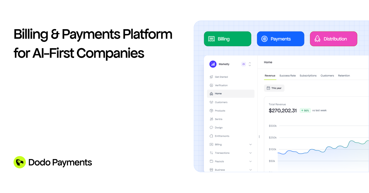 Billing & Payments Platform for AI-First Companies | Dodo Payments screenshot